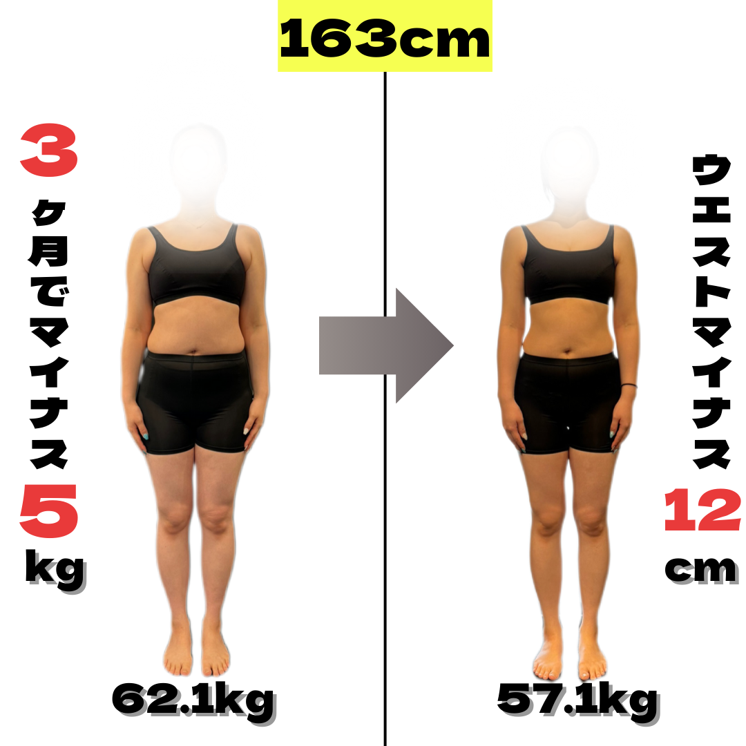 30代女性のお客様Before After