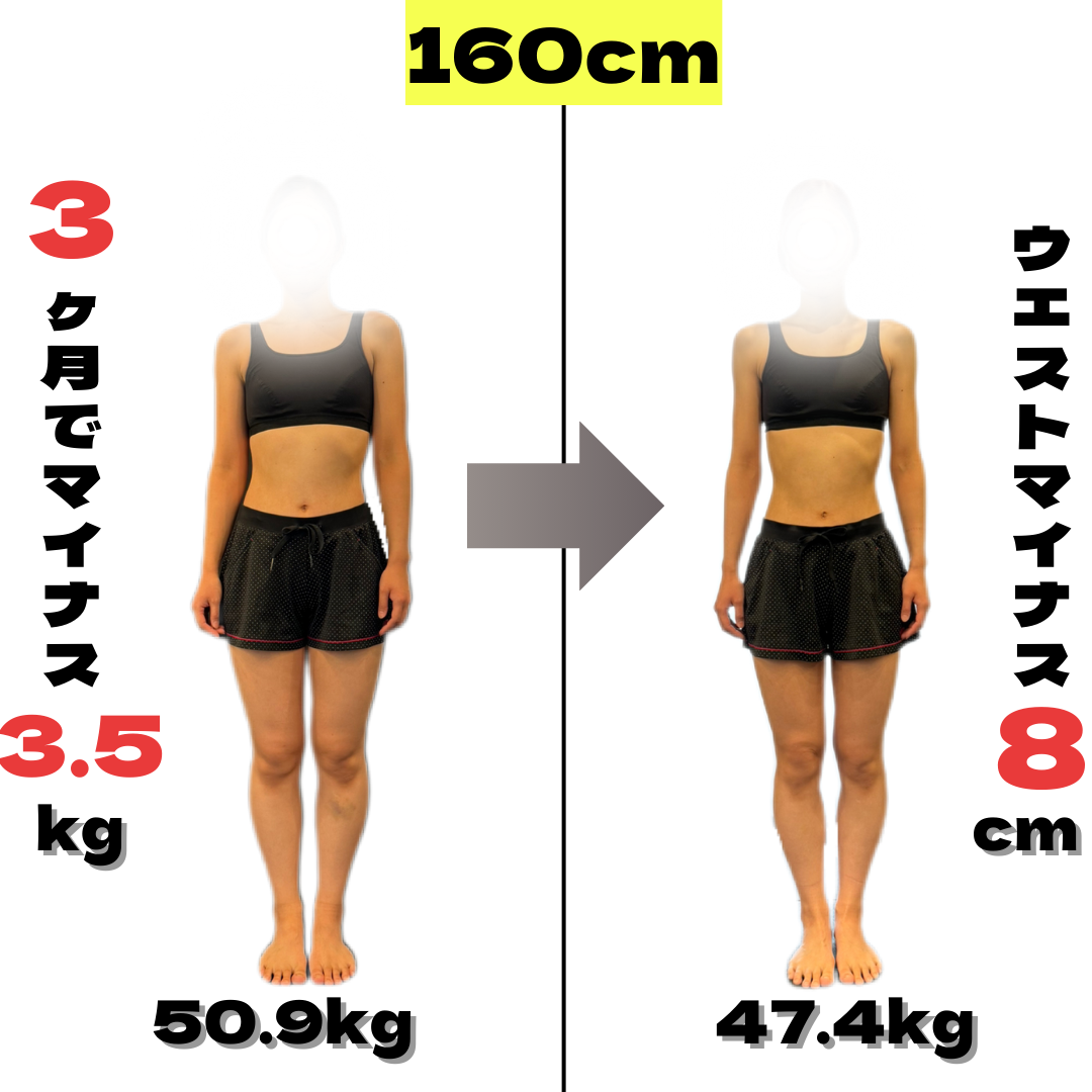 20代女性のお客様Before After