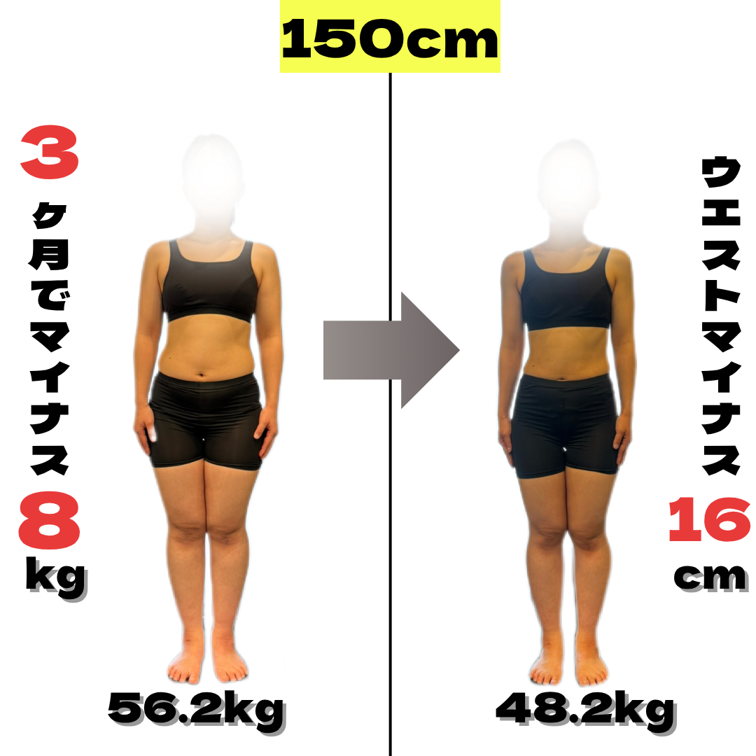 20代女性のお客様Before After