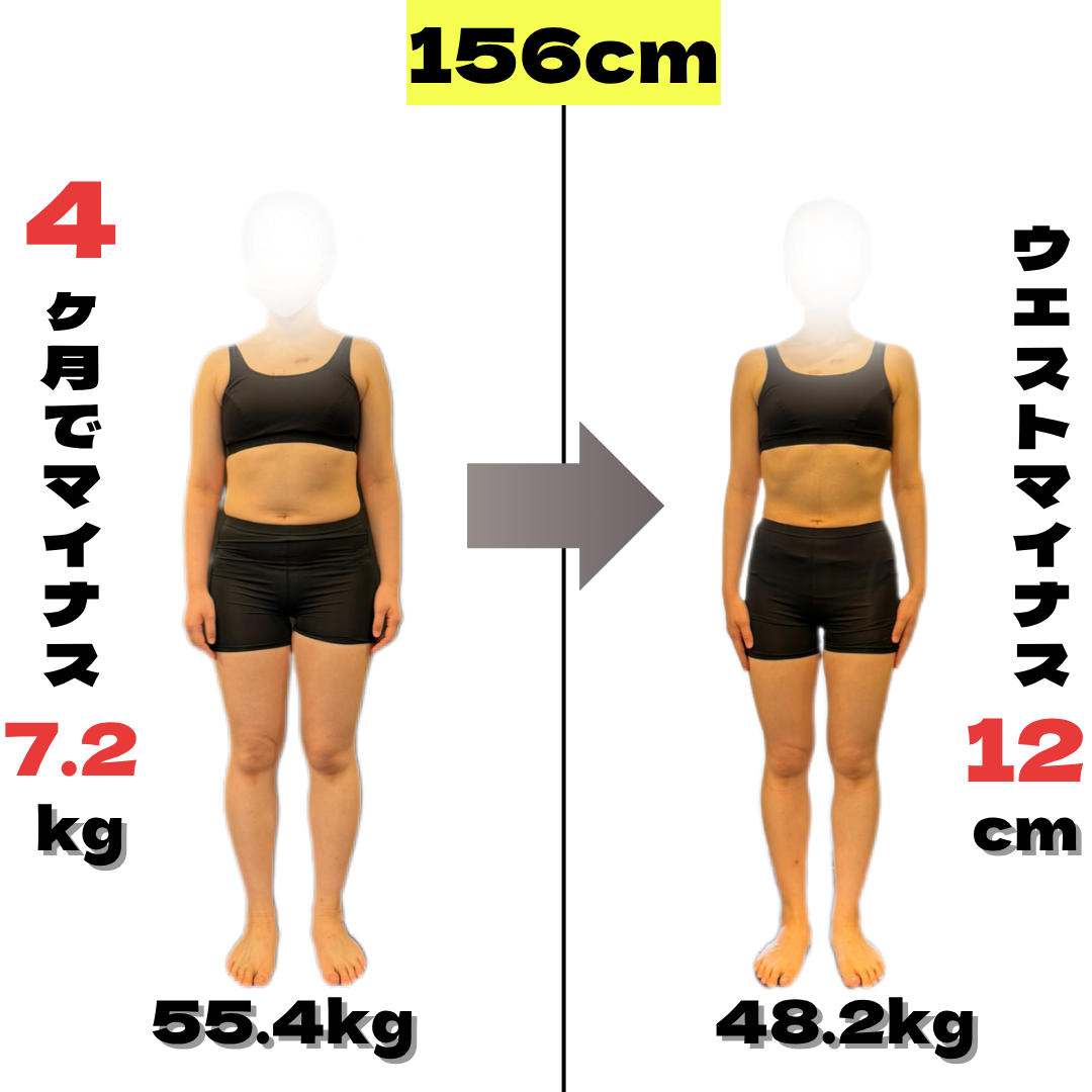 30代女性のお客様Before After