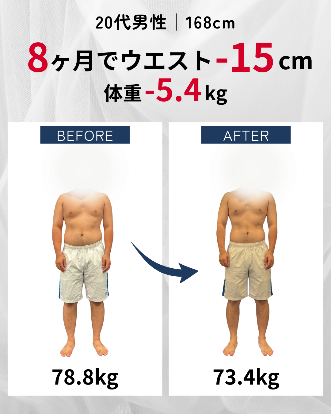 20代男性のお客様Before After