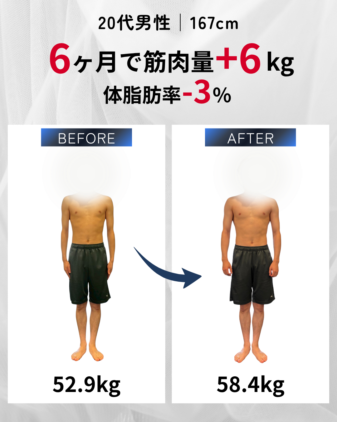 20代男性のお客様Before After